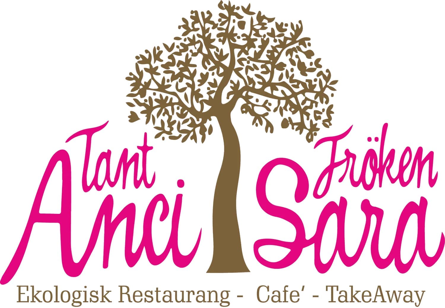 Tant Anci & Fröken Sara Sundsvall